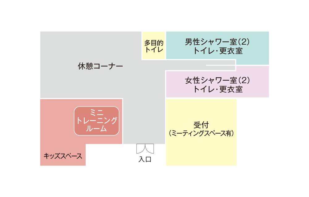 ミニトレーニングルーム